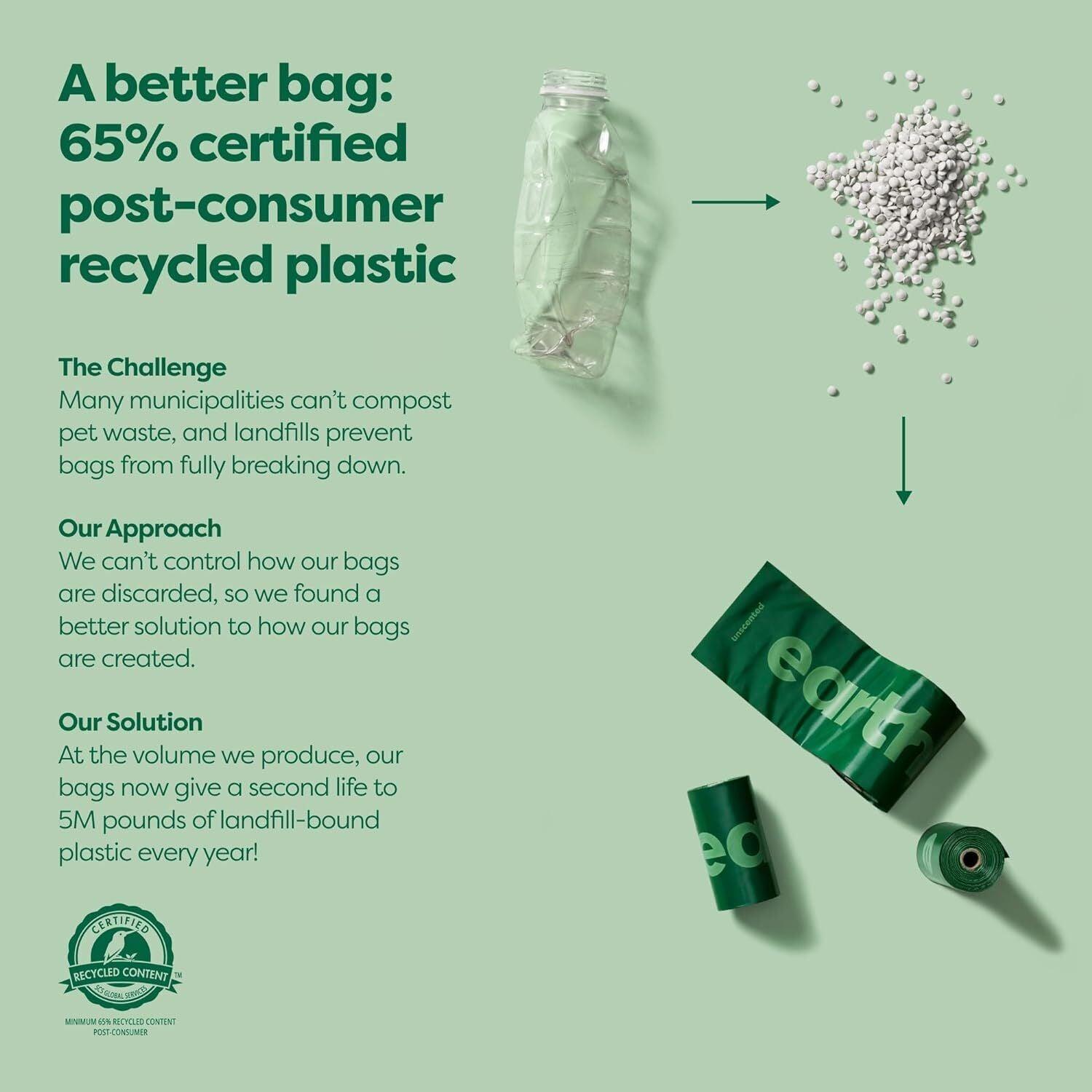 Dog Poo Bag Earth Rated- Poo Bag with Lavender Scented & Unscented Refill Rolls 315Pk Pet Products - Tophatter Daily Deals