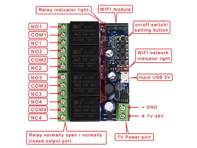 SONOFF 4 CHANNEL WIFI W/L RELAY 10A - Tophatter's Army Deals AUTOMATION - Tophatter Daily Deals