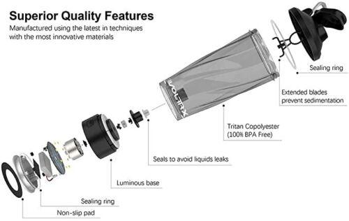 Electric Protein Shaker Bottle - Made with Tritan BPA Free USB Rechargeable Sports & Outdoor - Tophatter Daily Deals