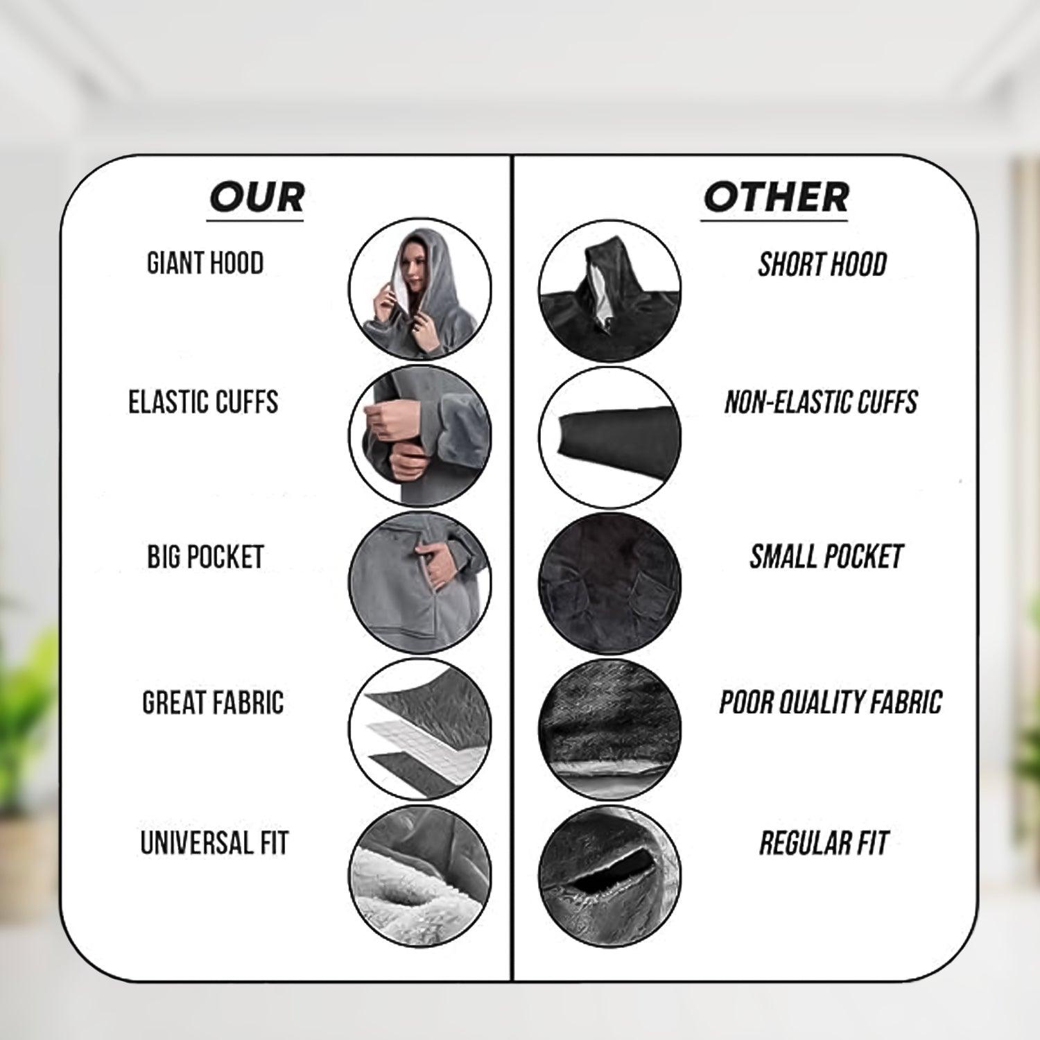 Oversized Blanket Hoodie - Super Soft Warm Cozy Snuggle Hoodie | Thick Flannel Sherpa Hoodie Blanket with Sleeves and Giant Pocket Winter Warm - Tophatter Daily Deals