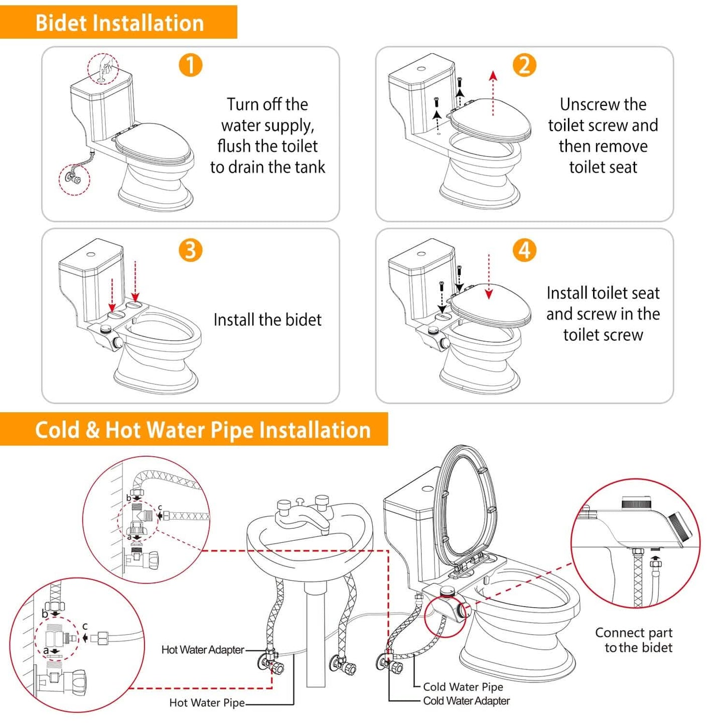 Bidet Attachment Non-Electric Fresh Water Sprayer with Self Cleaning Dual Nozzle Bath - Tophatter Daily Deals