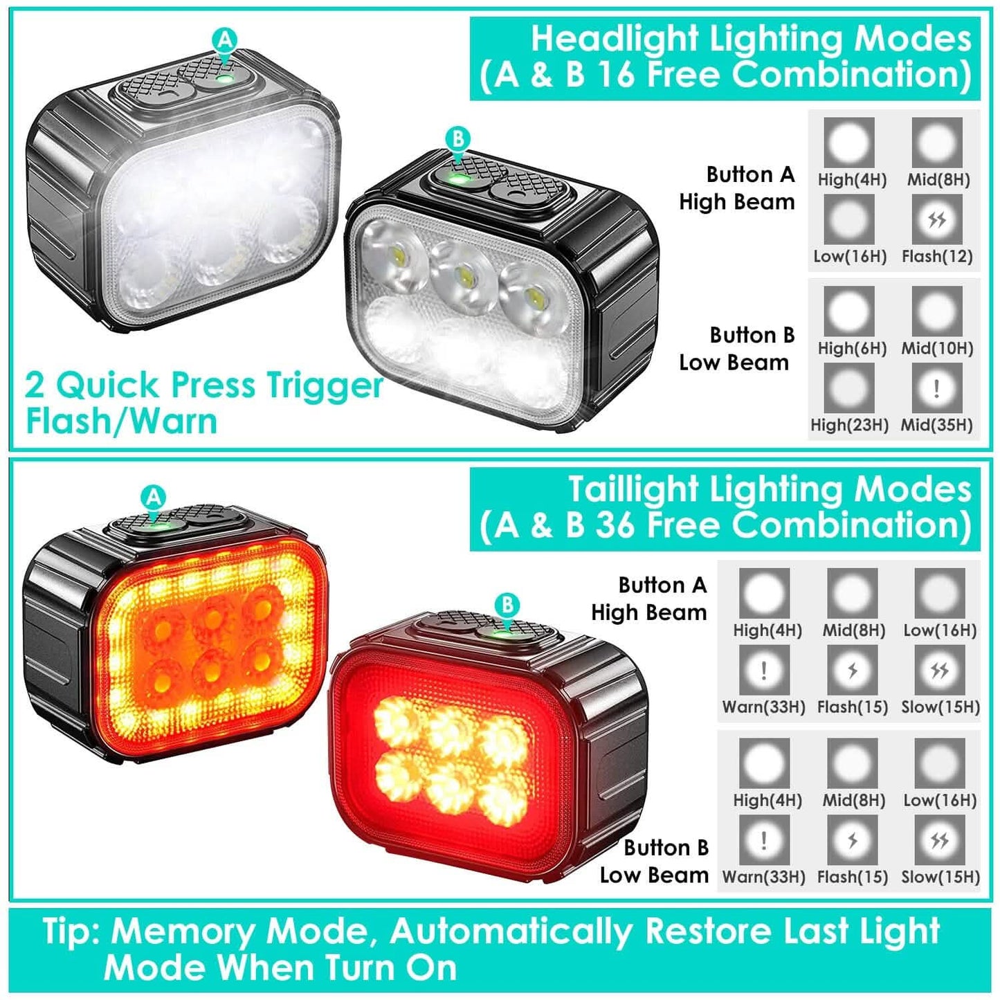 Bike Headlight TailLight IP65 Waterproof Anti-Drop Rechargeable Bicycle Light Set Outdoor Recreation - Tophatter Daily Deals