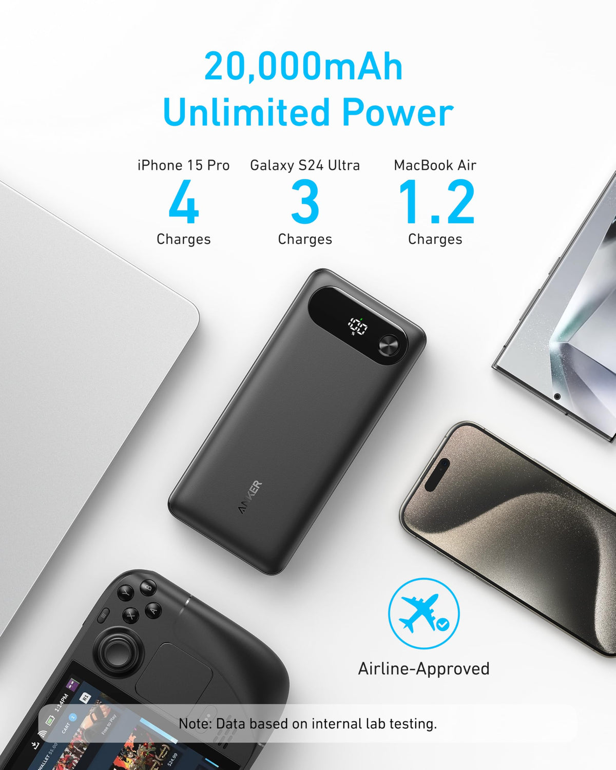 Anker Power Bank (20K, 87W, Built-In USB-C Cable) Batteries & Power Accessories - Tophatter Daily Deals