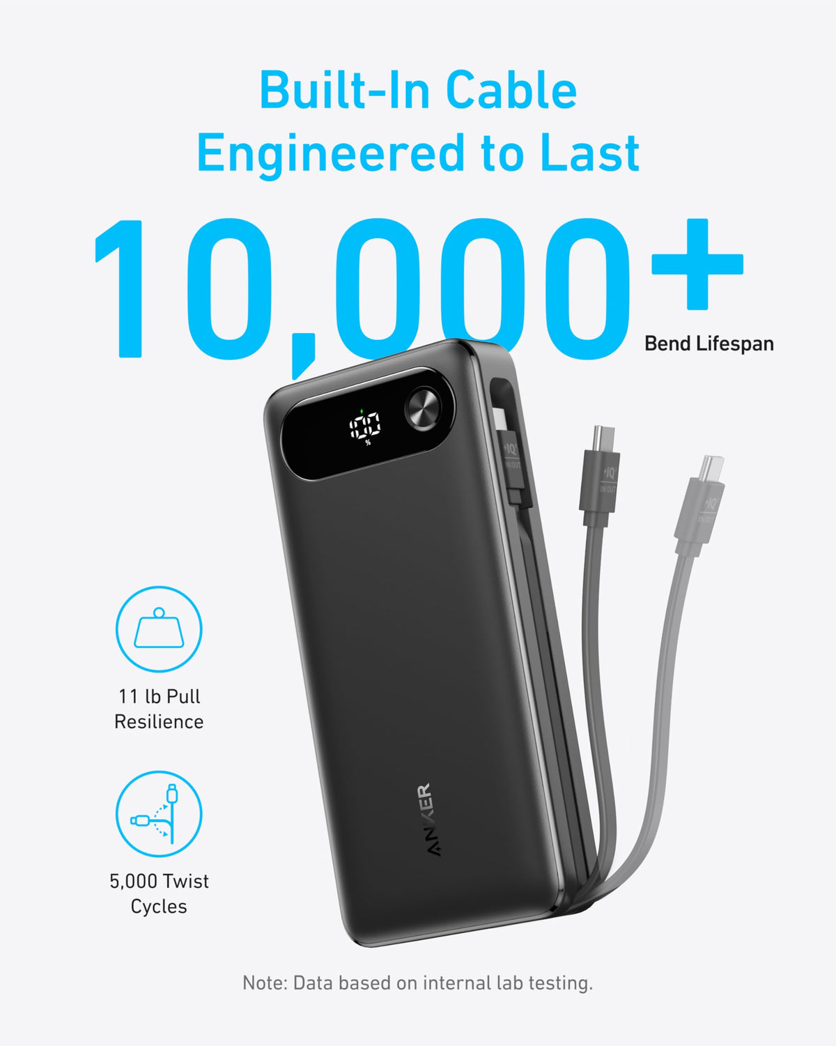 Anker Power Bank (20K, 87W, Built-In USB-C Cable) Batteries & Power Accessories - Tophatter Daily Deals