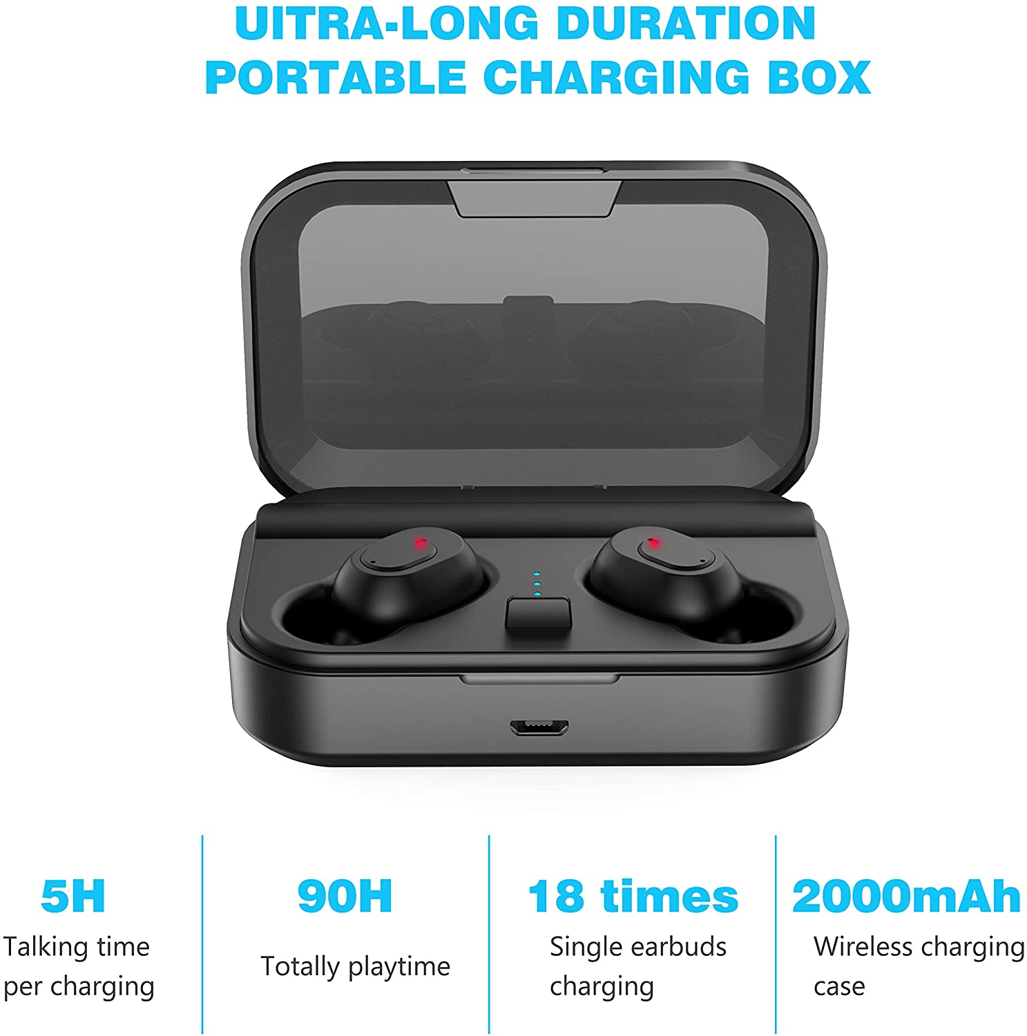 Bluetooth 5.0 Wireless Earbuds with 2000mAh Charging Case Stereo Headphones In-Ear Headphones - Tophatter Daily Deals