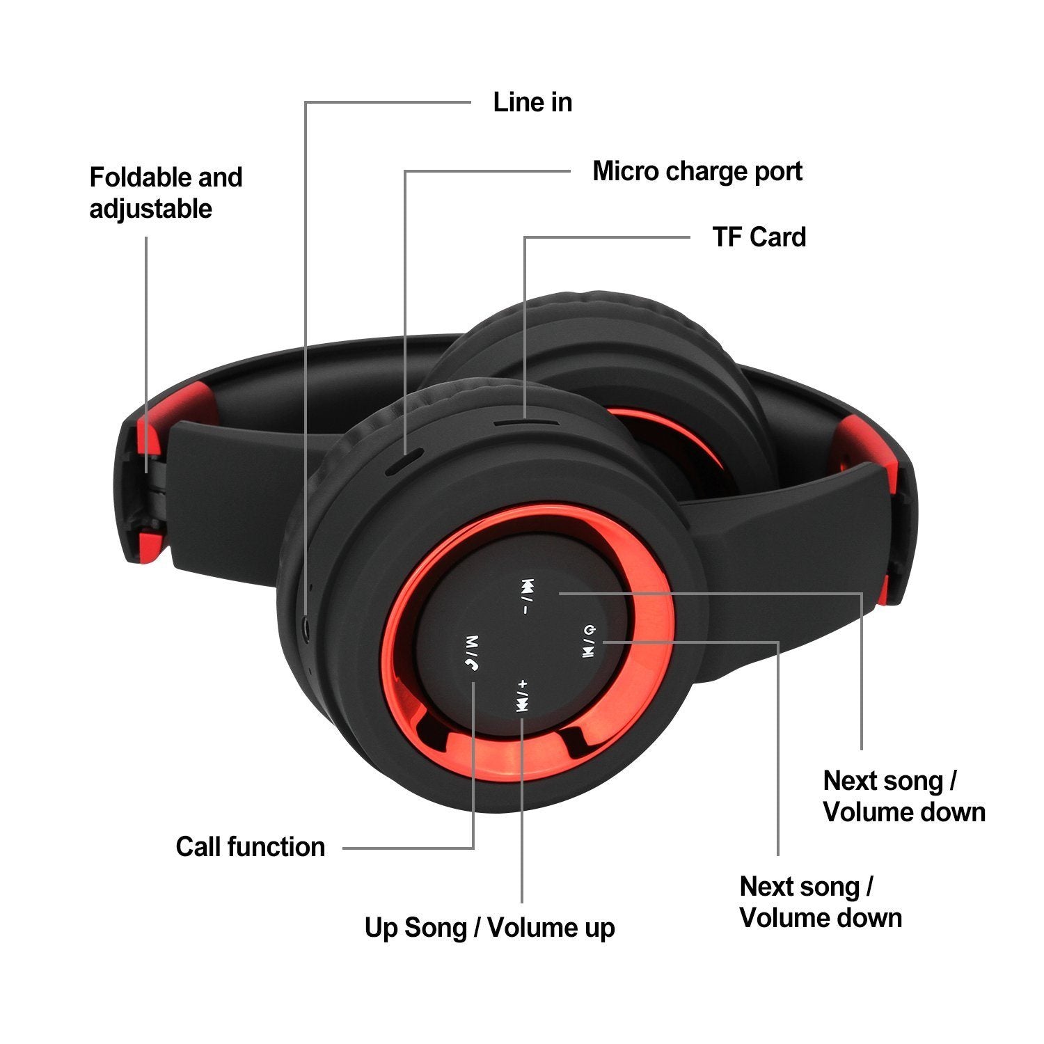 Bluetooth Headset Wireless Hi-Fi Stereo Foldable Headphones Over-Ear Headphones - Tophatter Daily Deals