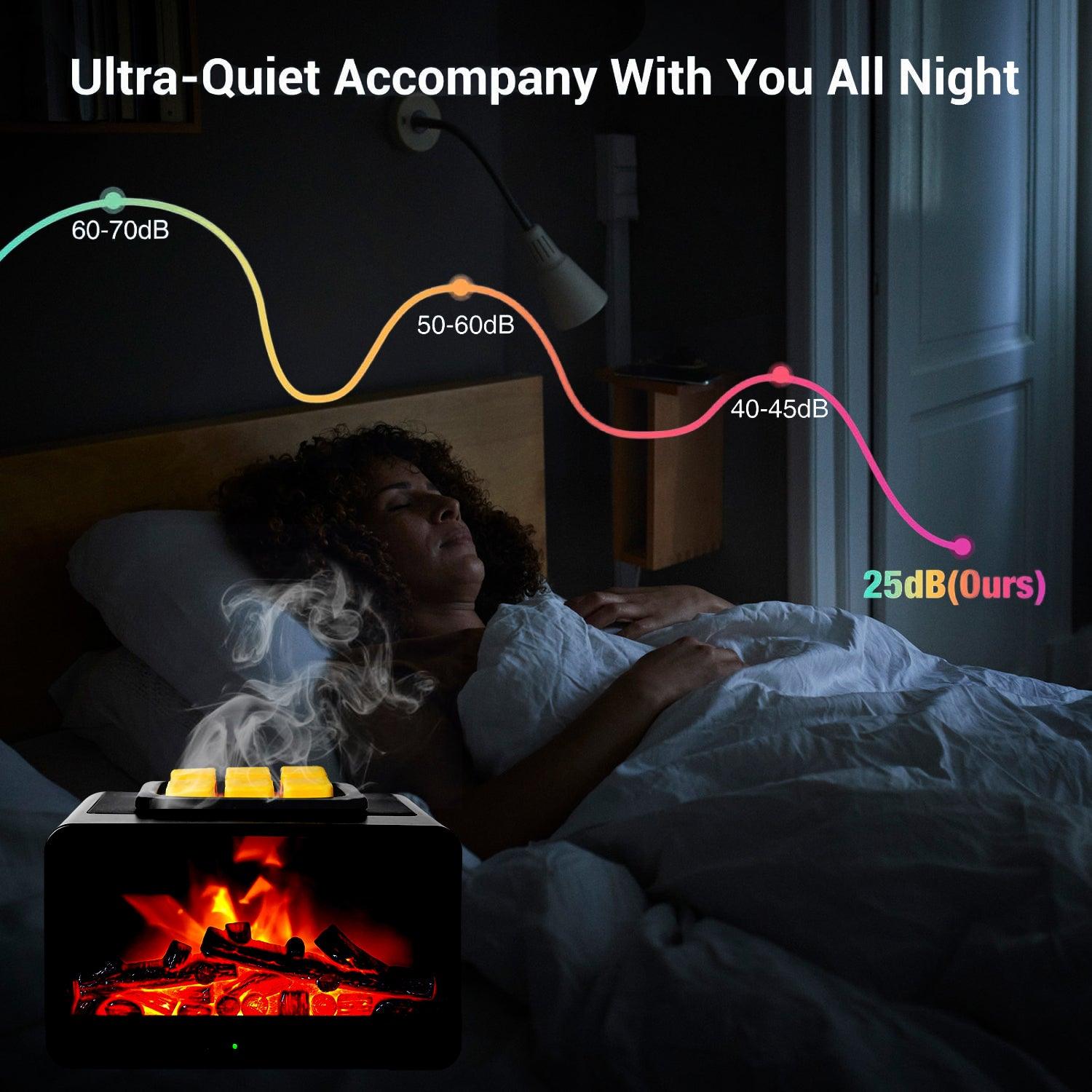 Electric Wax Melt Burner - Flame Fireplace Candle Wax Warmer Wax Melter for Scented Wax with 4 Timer Apparel & Accessories - Tophatter Daily Deals