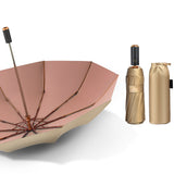 Automatic Double-layer Sun Umbrella Titanium powder 0 - Tophatter Daily Deals