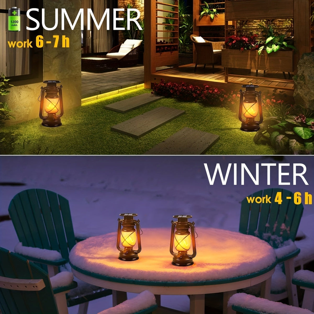 Solar Vintage Horse Lantern (2PCS) Lamps - Tophatter Daily Deals