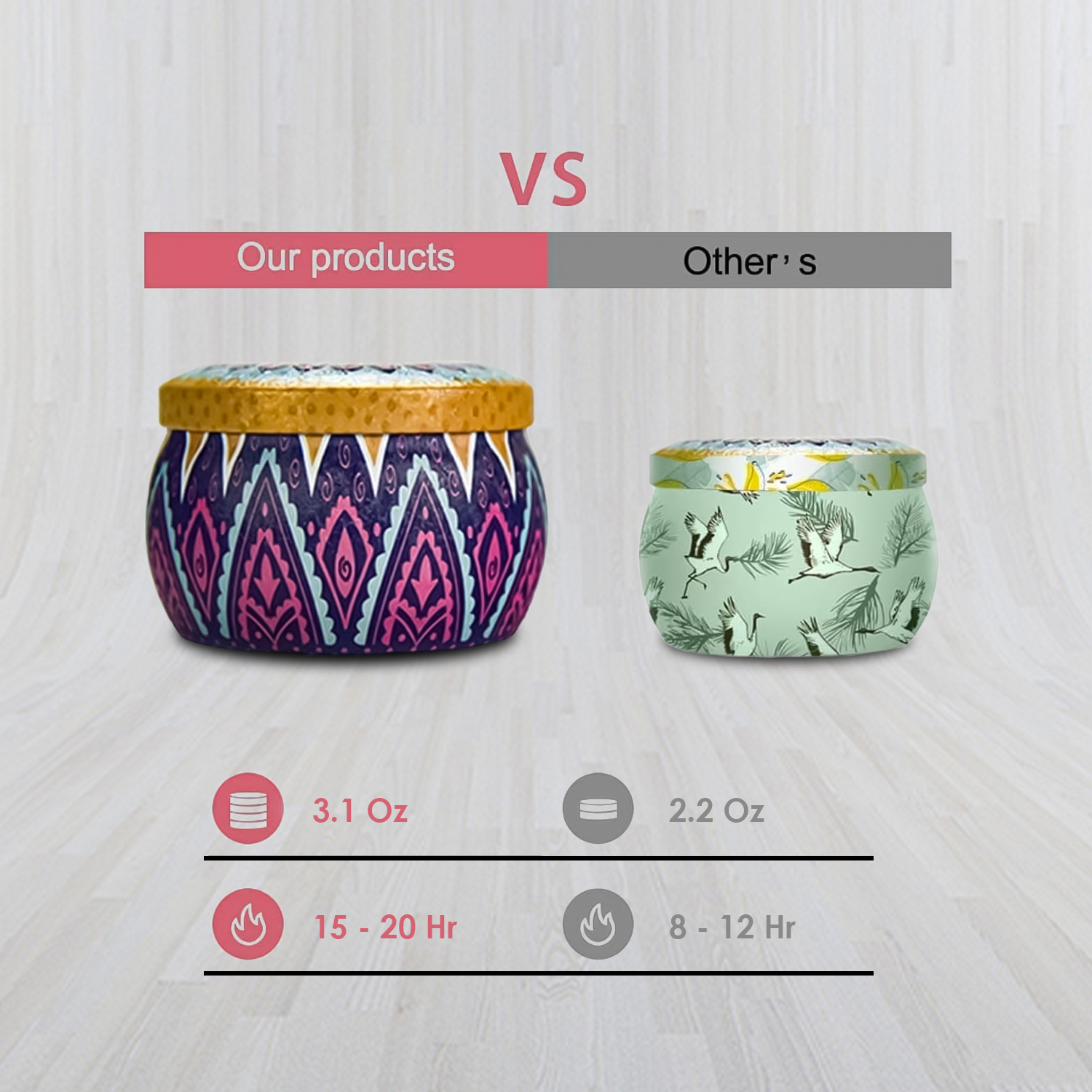 Scented Candles Jar - 12 Pcs Soy Wax Jar Aromatherapy Candles Household - Tophatter Daily Deals