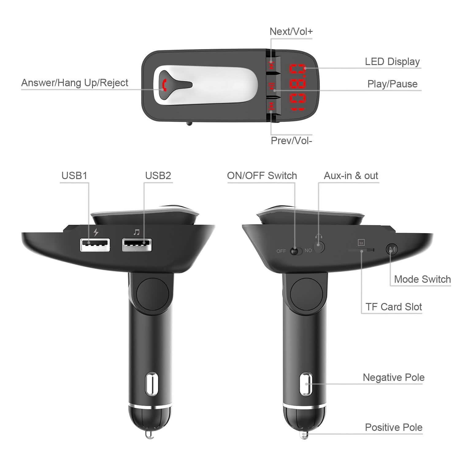 Car FM Transmitter with Wireless Earpiece 2 USB Charge Ports Automotive - Tophatter Daily Deals