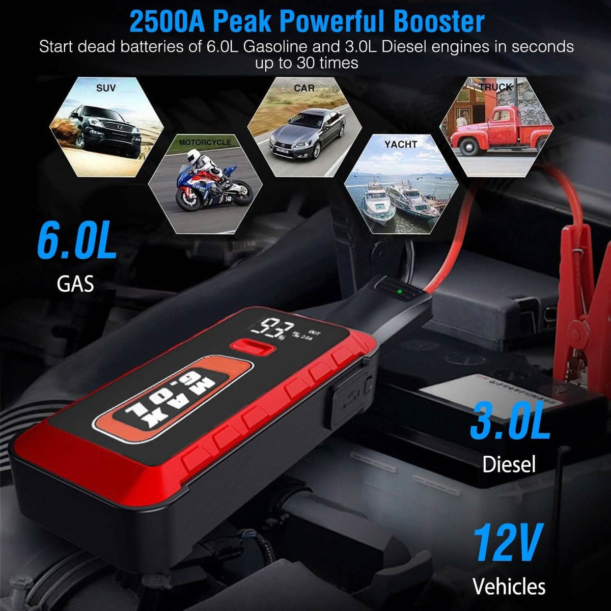 Car Jump Starter Booster 2500A Peak 25800mAh Battery Charger Power Bank Automotive - Tophatter Daily Deals