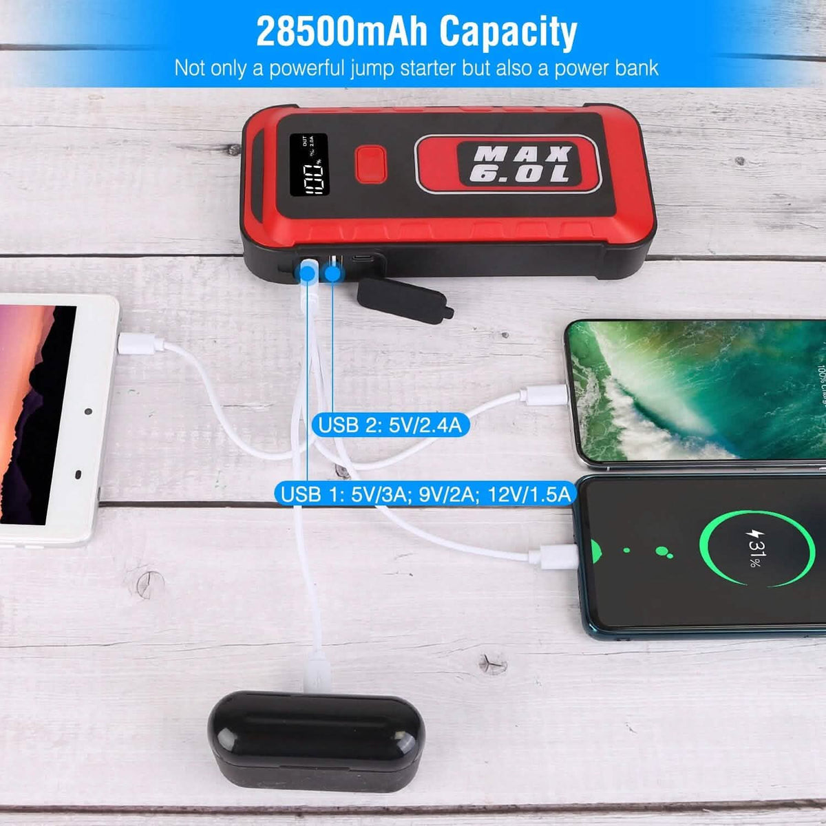 Car Jump Starter Booster 2500A Peak 25800mAh Battery Charger Power Bank Automotive - Tophatter Daily Deals