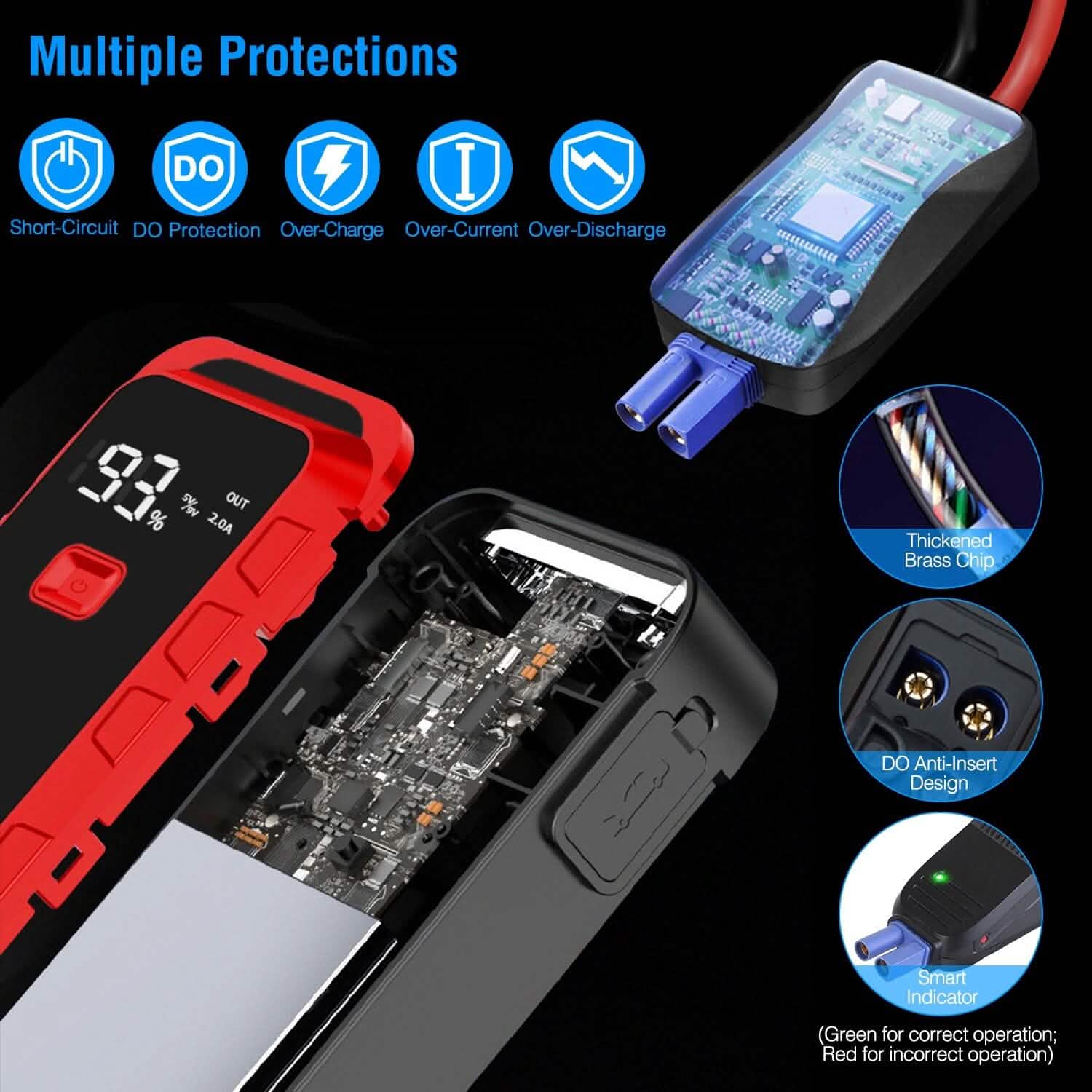 Car Jump Starter Booster 2500A Peak 25800mAh Battery Charger Power Bank Automotive - Tophatter Daily Deals