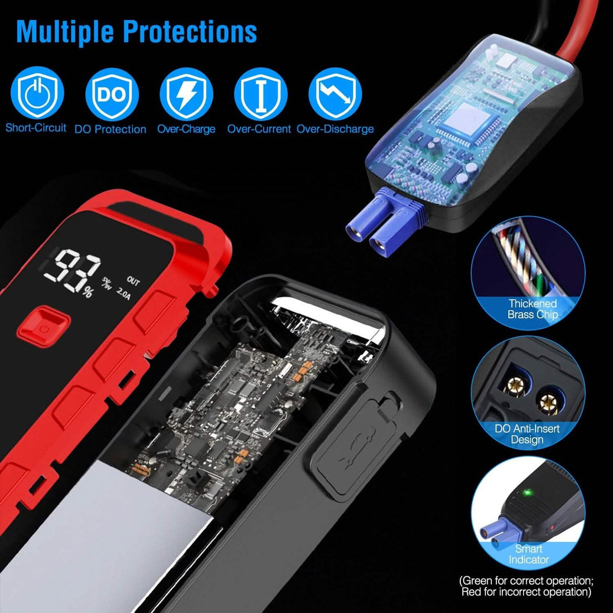 Car Jump Starter Booster 2500A Peak 25800mAh Battery Charger Power Bank Automotive - Tophatter Daily Deals