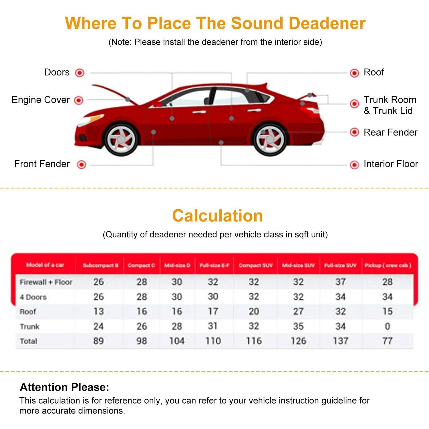 Car Sound Deadening Mat Automotive - Tophatter Daily Deals