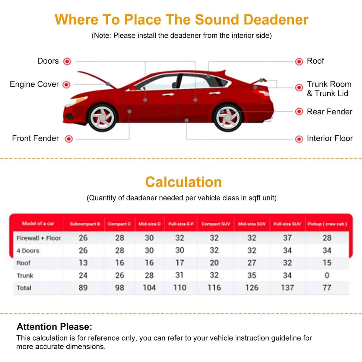 Car Sound Deadening Mat Automotive - Tophatter Daily Deals