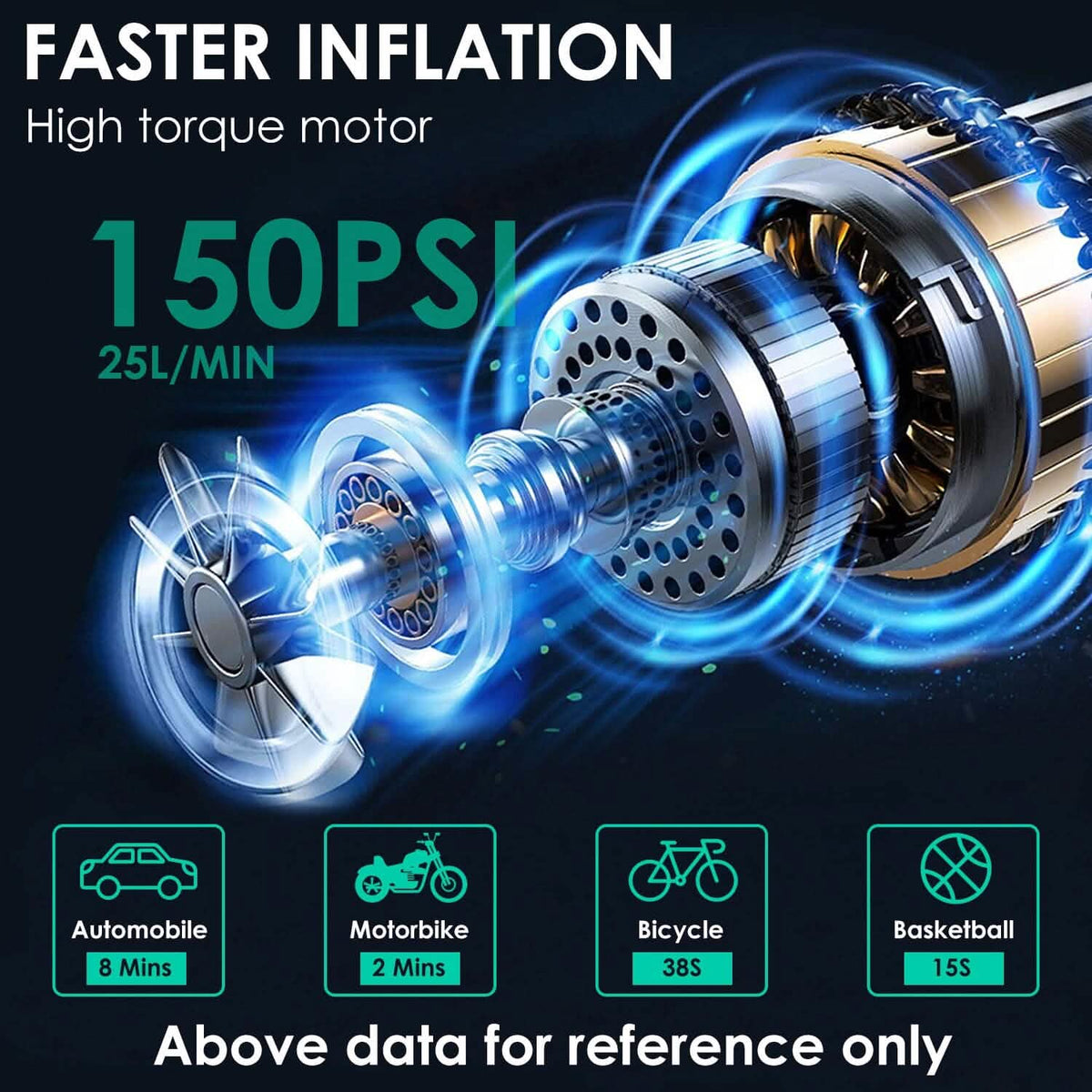 Car Tire Inflator Pump Automotive - Tophatter Daily Deals