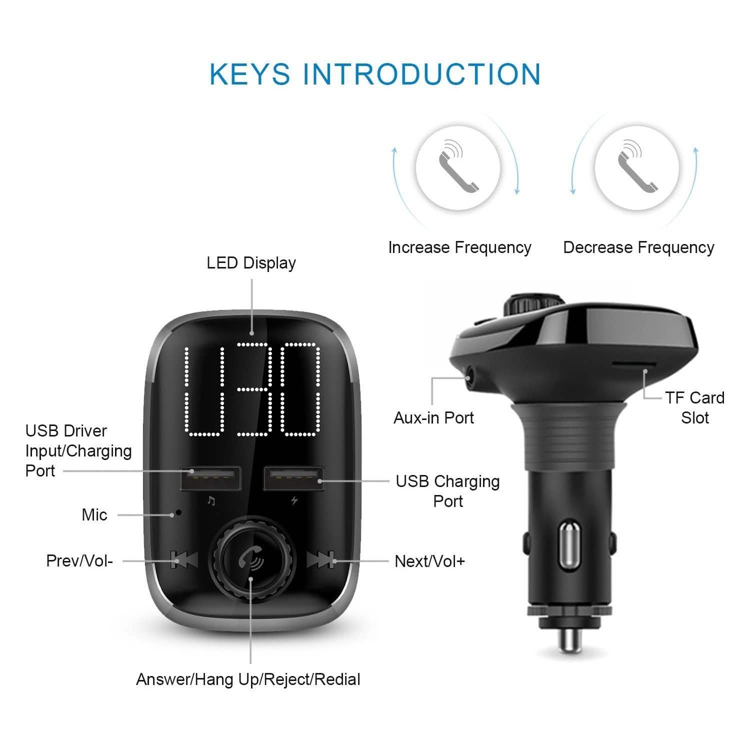 Car Wireless FM Transmitter Dual USB Charger Automotive - Tophatter Daily Deals