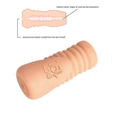 Icon Brands - BOY 19 Teen Twink - Chad Piper - Custom Anal Masturbator Sex Toy - Tophatter Daily Deals