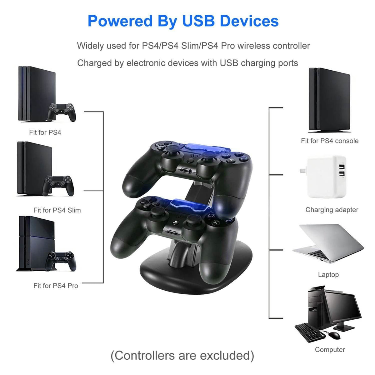 Charging Dock Station Dual Micro USB Stand for PS4 Pro Video Games & Consoles - Tophatter Daily Deals
