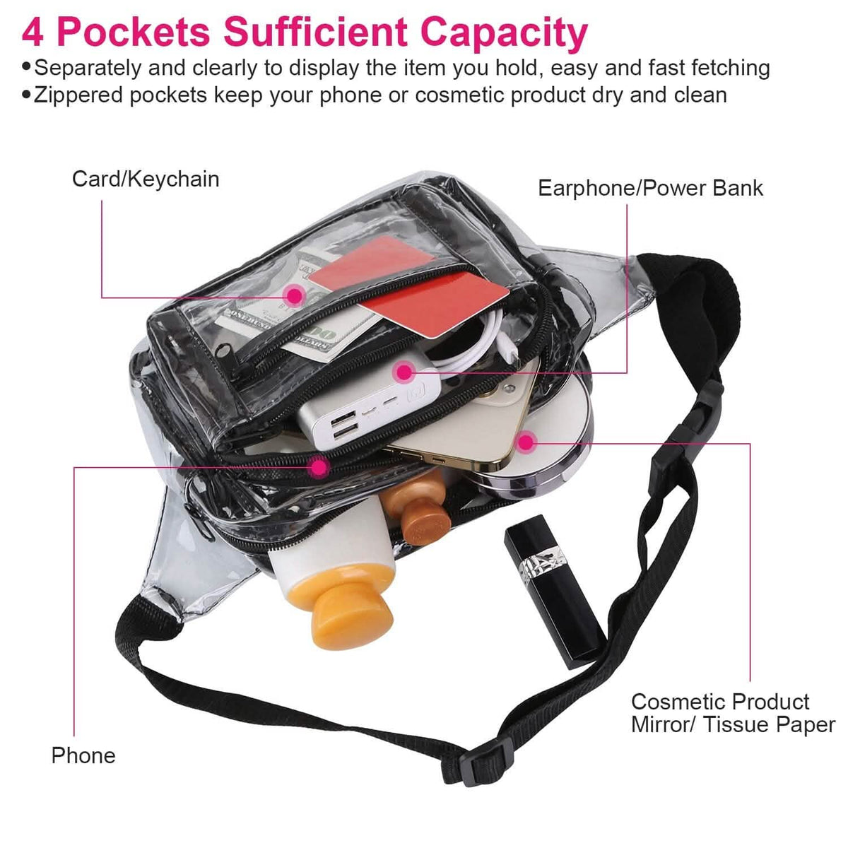 Clear Fanny Pack Unisex Transparent Waist Pouch Belt Bag Handbags & Wallets - Tophatter Daily Deals