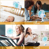 Clip-On 2 Speeds Quiet Clamp Fan Household Appliances - Tophatter Daily Deals