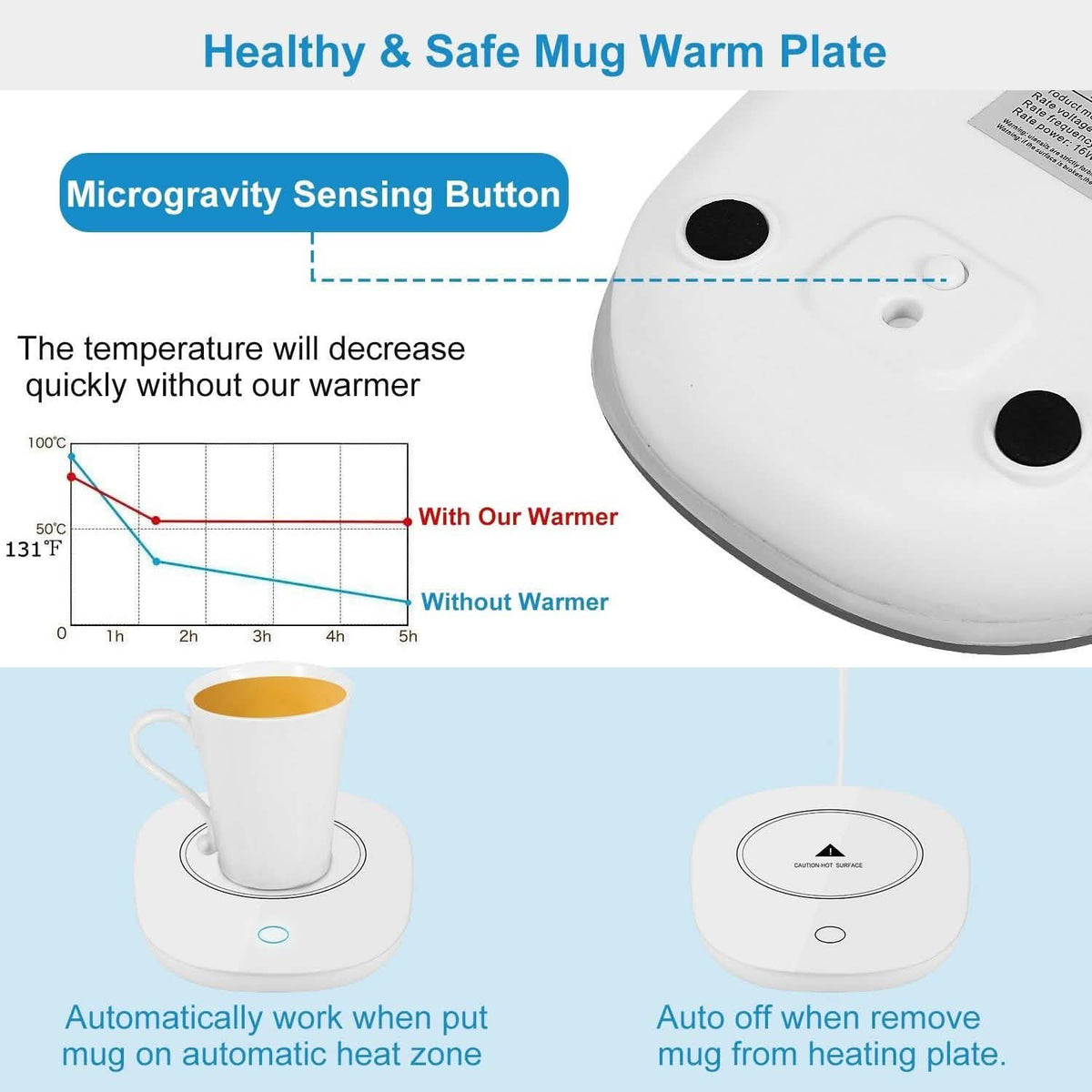 Coffee Mug Warmer Electric Heater Pad Kitchen Tools & Gadgets - Tophatter Daily Deals
