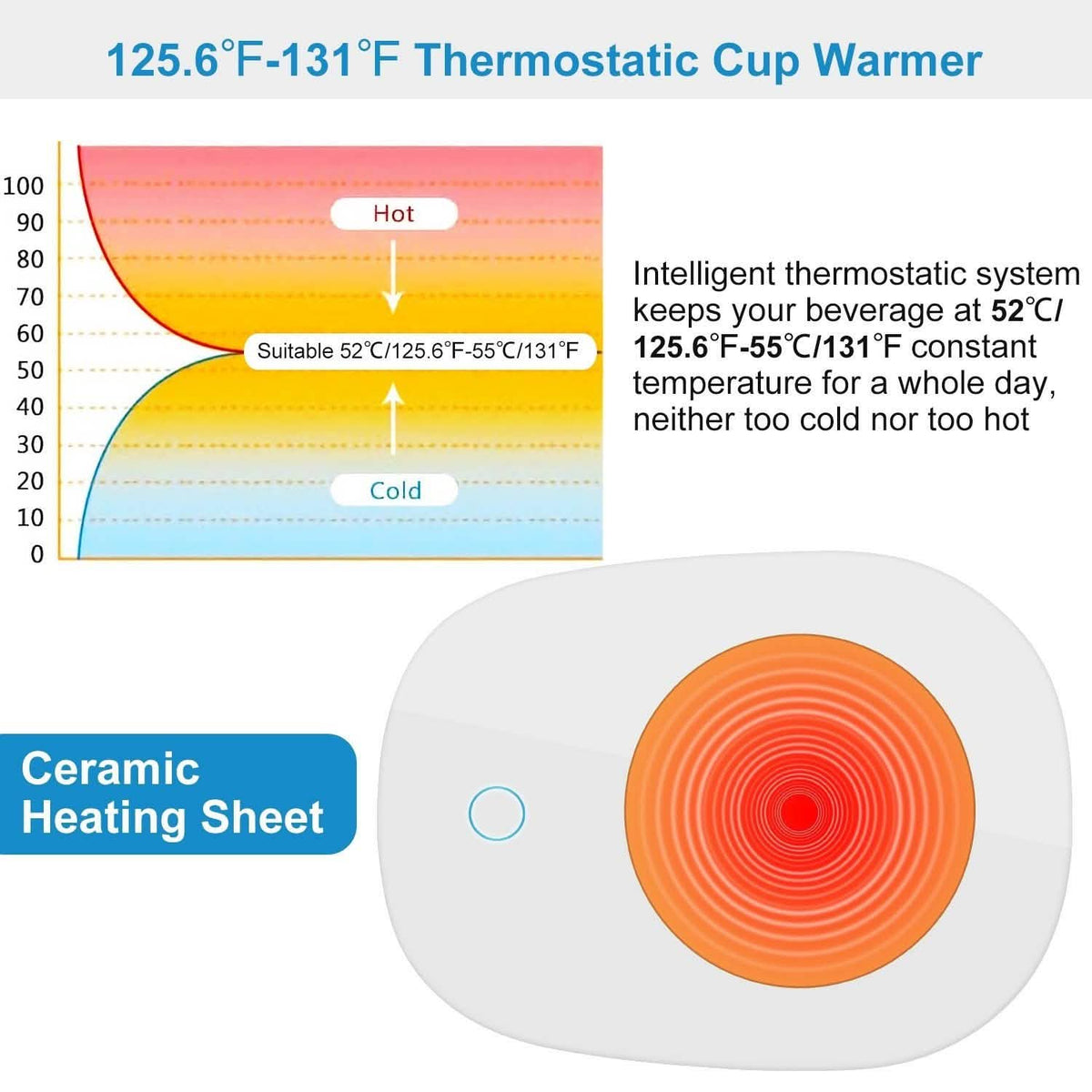 Coffee Mug Warmer Electric Heater Pad Kitchen Tools & Gadgets - Tophatter Daily Deals