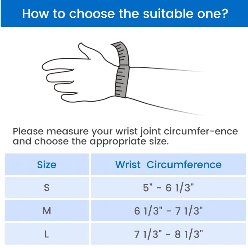 Silicone Thumb Brace a comprehensive solution for Thumb Pain Relief Therapy Support - Tophatter Daily Deals