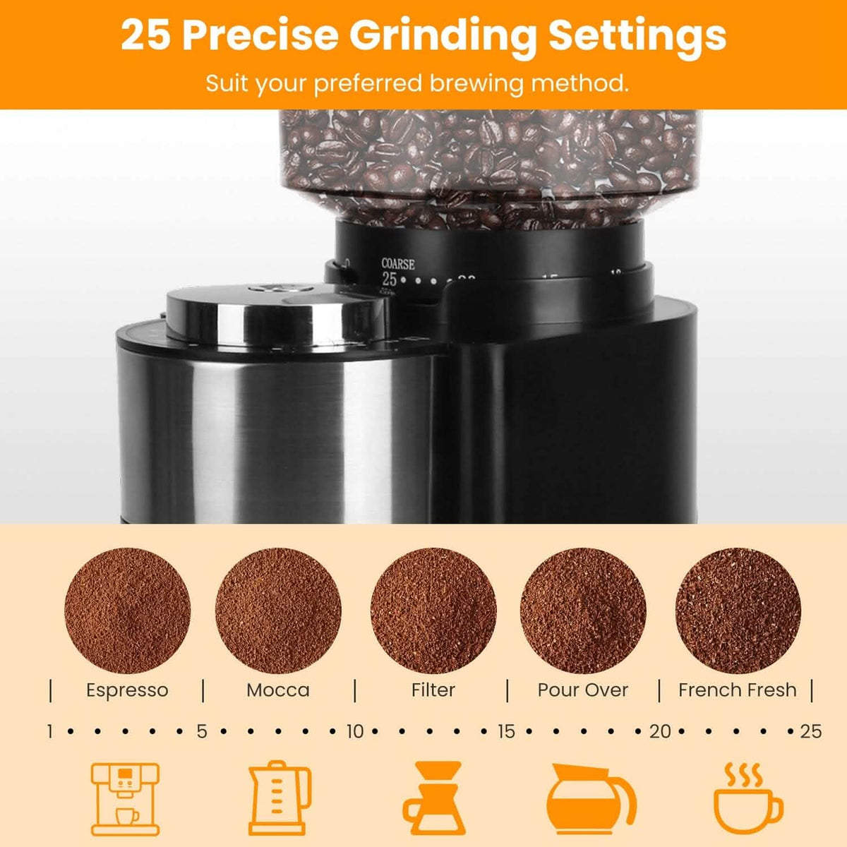 Conical Bur Coffee Bean Electric Grinder with 25 Grind Settings Coffee Makers & Accessories - Tophatter Daily Deals