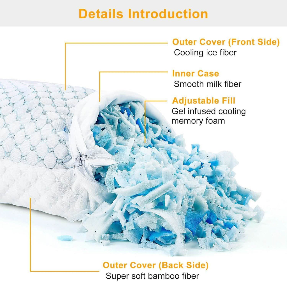 Cooling Memory Foam Pillow Ventilated with Cooling Gel Infused Memory Foam Bedding - Tophatter Daily Deals