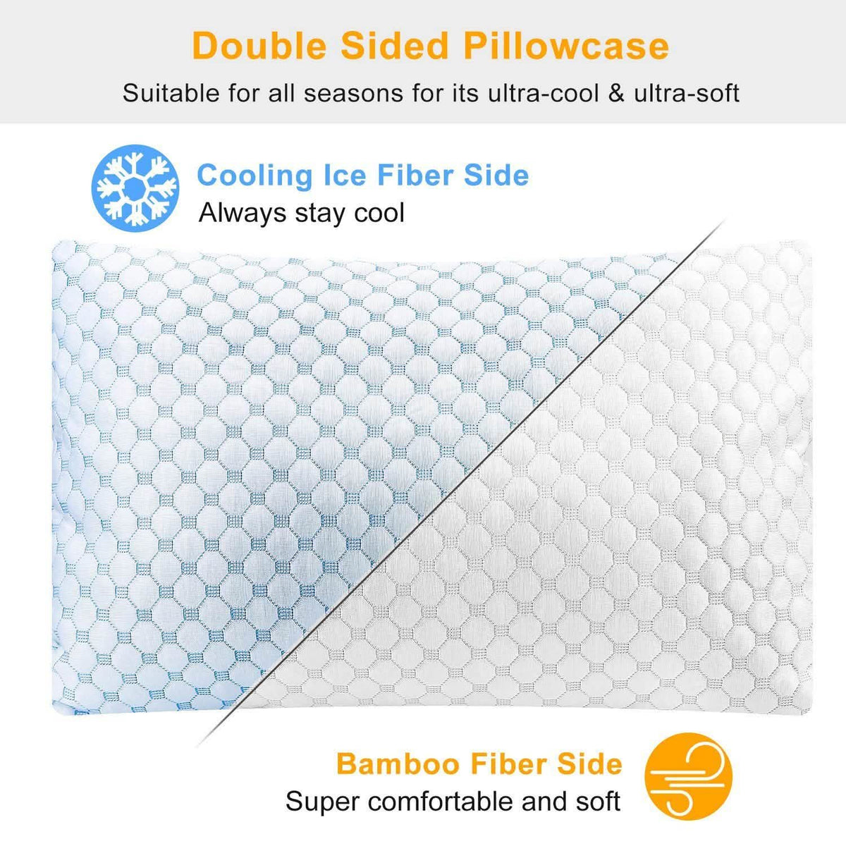 Cooling Memory Foam Pillow Ventilated with Cooling Gel Infused Memory Foam Bedding - Tophatter Daily Deals