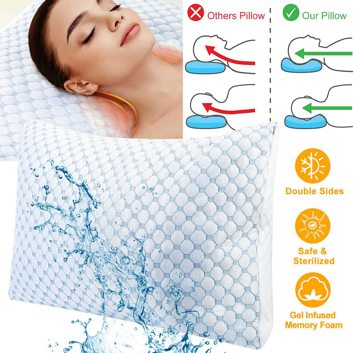 Cooling Memory Foam Pillow Ventilated with Cooling Gel Infused Memory Foam Bedding - Tophatter Daily Deals