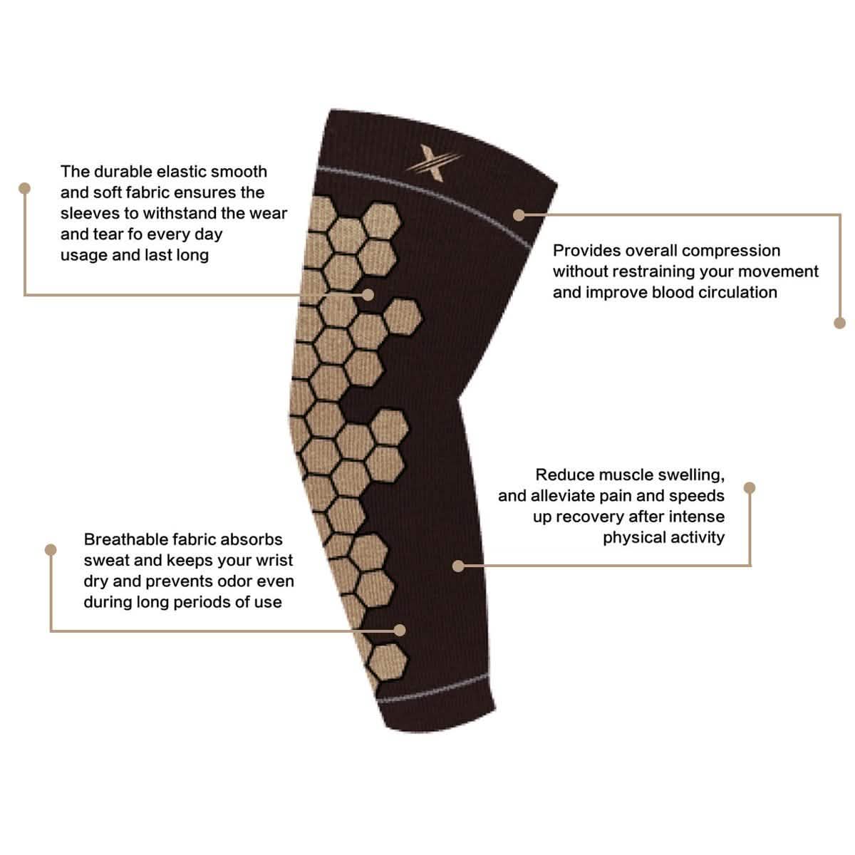 Copper Infused Arm Compression Elbow Support Sleeves Health & Wellness - Tophatter Daily Deals