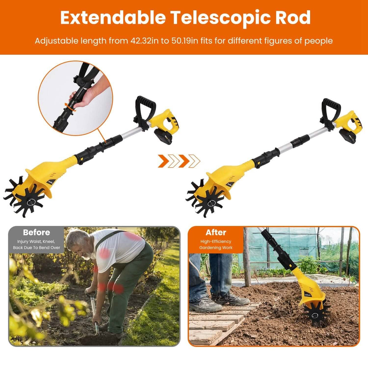 Cordless Electric Garden Tiller Cultivator With 20V Rechargeable Battery Garden & Patio - Tophatter Daily Deals