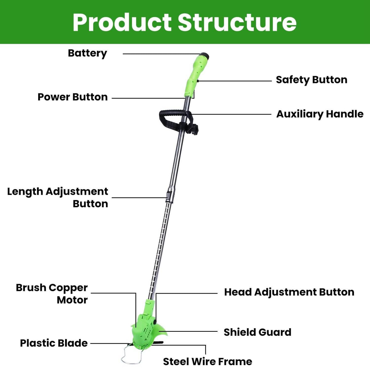 Cordless Rechargeable Grass Trimmer Garden & Patio - Tophatter Daily Deals