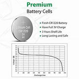CR1220 COIN CELL 3V - EACH - Tophatter's Army Deals AUTOMATION - Tophatter Daily Deals