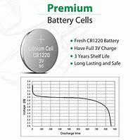 CR1220 COIN CELL 3V - EACH - Tophatter's Army Deals AUTOMATION - Tophatter Daily Deals