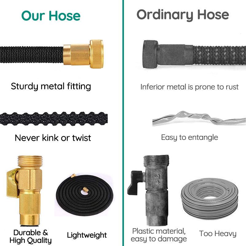 Expandable Garden Hose 100FT Retractable Kink Resistant - Tophatter Daily Deals