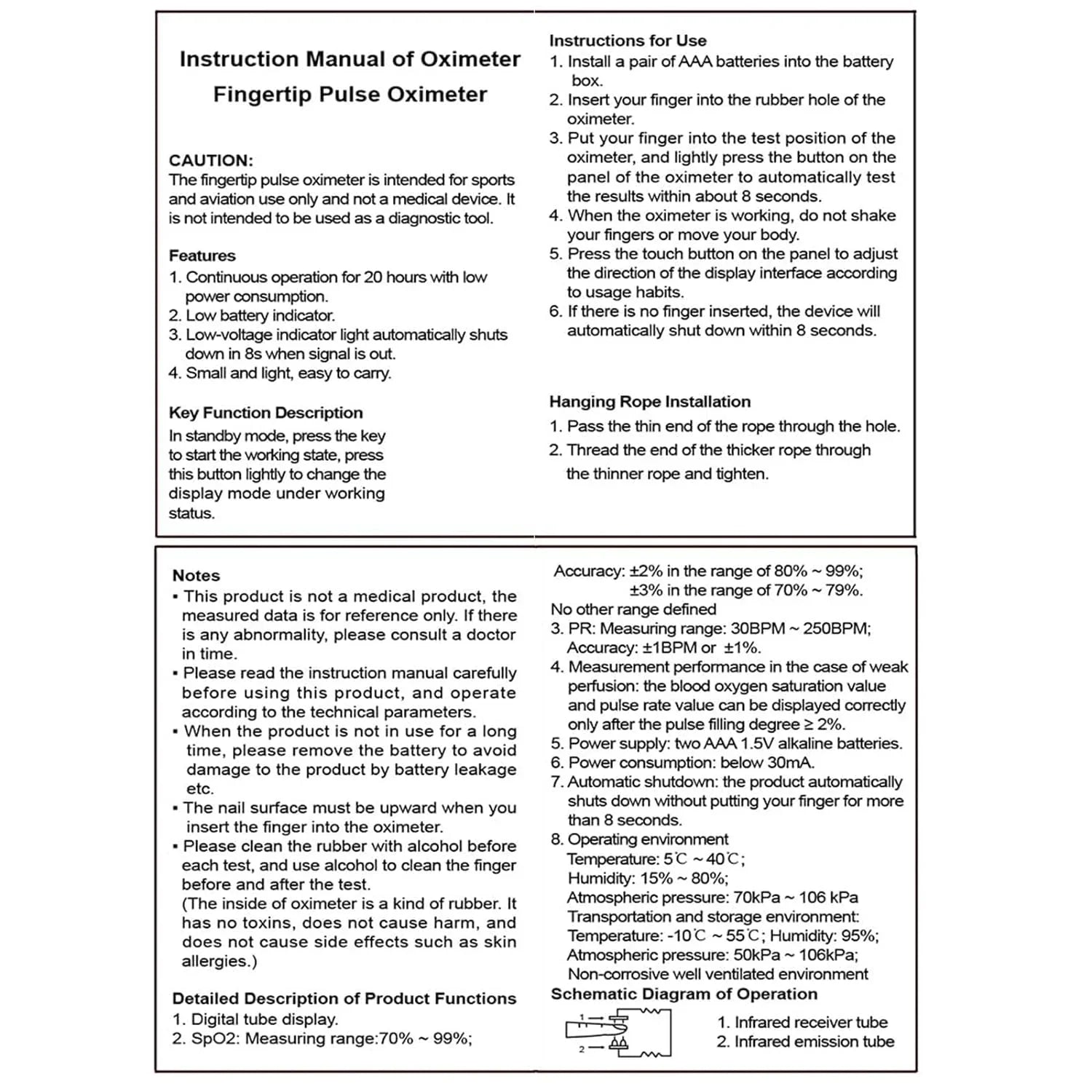 Finger Pulse Oximeter – Heart Rate & SPO2 Monitor Health & Wellness - Tophatter Daily Deals