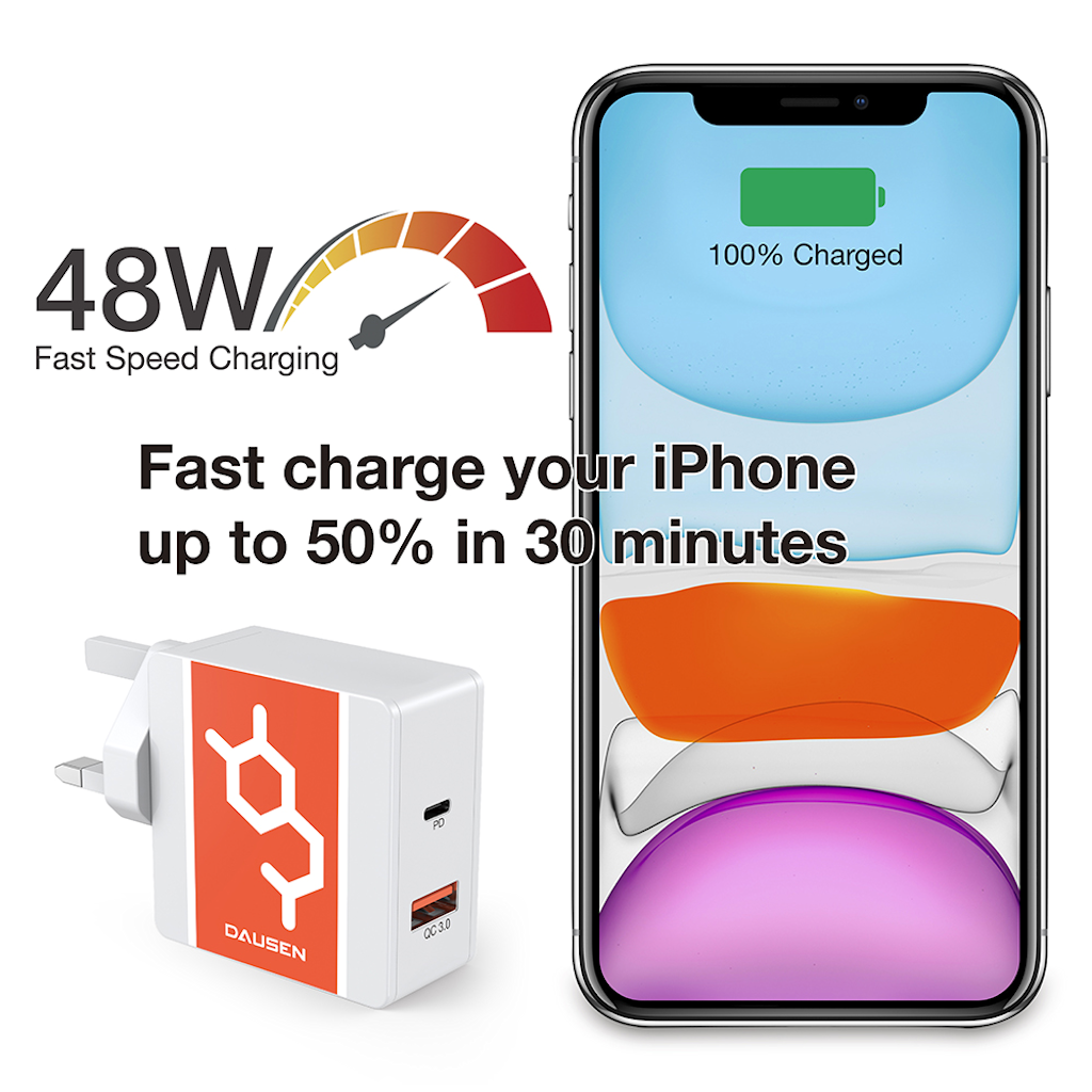 Dausen Dual Port Wall Charger Charger - Tophatter Daily Deals