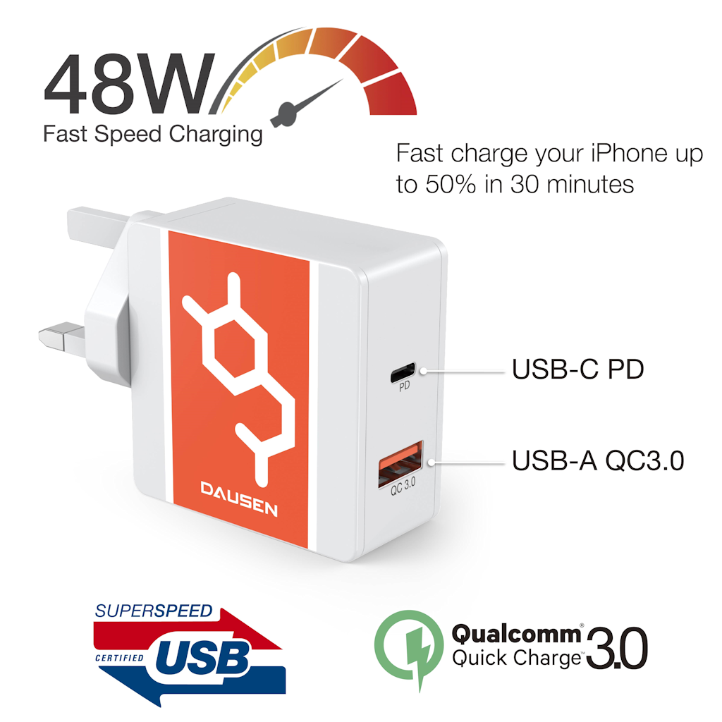 Dausen Dual Port Wall Charger Charger - Tophatter Daily Deals