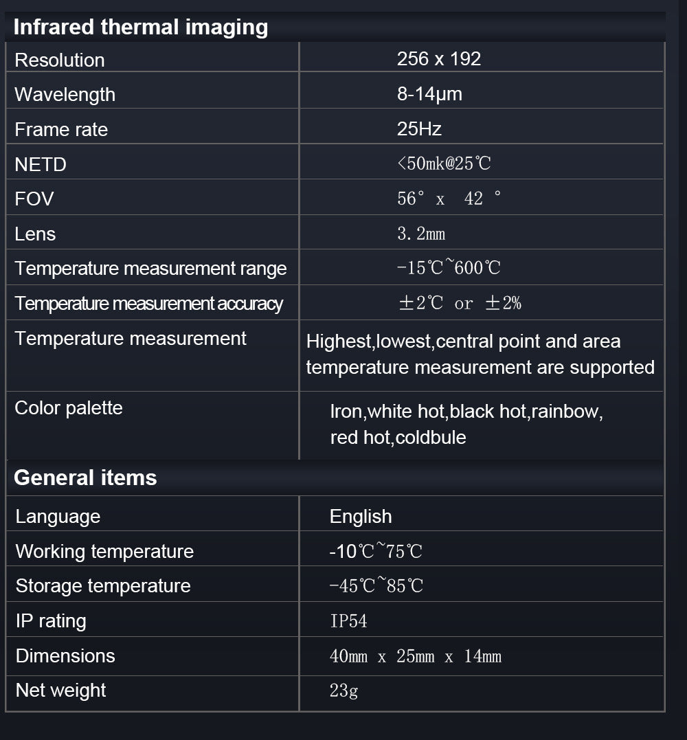 Android Plug-in Thermal Imaging Camera 0 - Tophatter Daily Deals