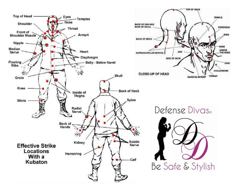 "Black Widow Brianna" Female Self Defense Kit Package Deals - Tophatter Daily Deals