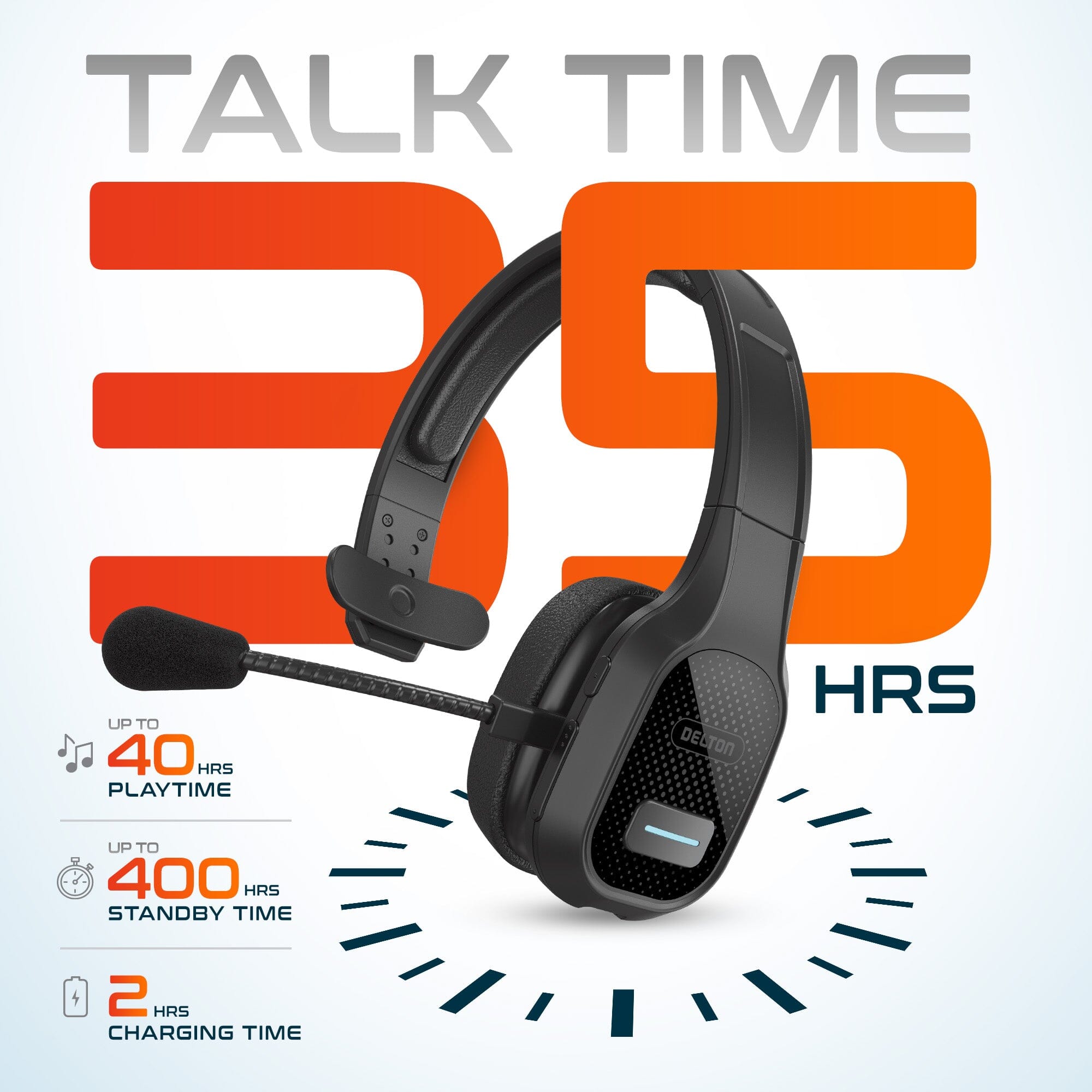 Delton 20X Wireless Computer Headset with USB Dongle and Hook, Trucker Bluetooth Headphone with Noise Canceling Mic Wireless Headset - Tophatter Daily Deals