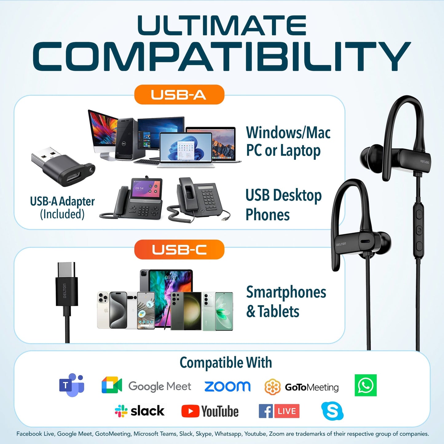 Delton 24ECA USB-C and USB-A Wired Earbuds with Microphone, Ergonomic In-Ear Design with Ear Hook In-Ear Headphones - Tophatter Daily Deals