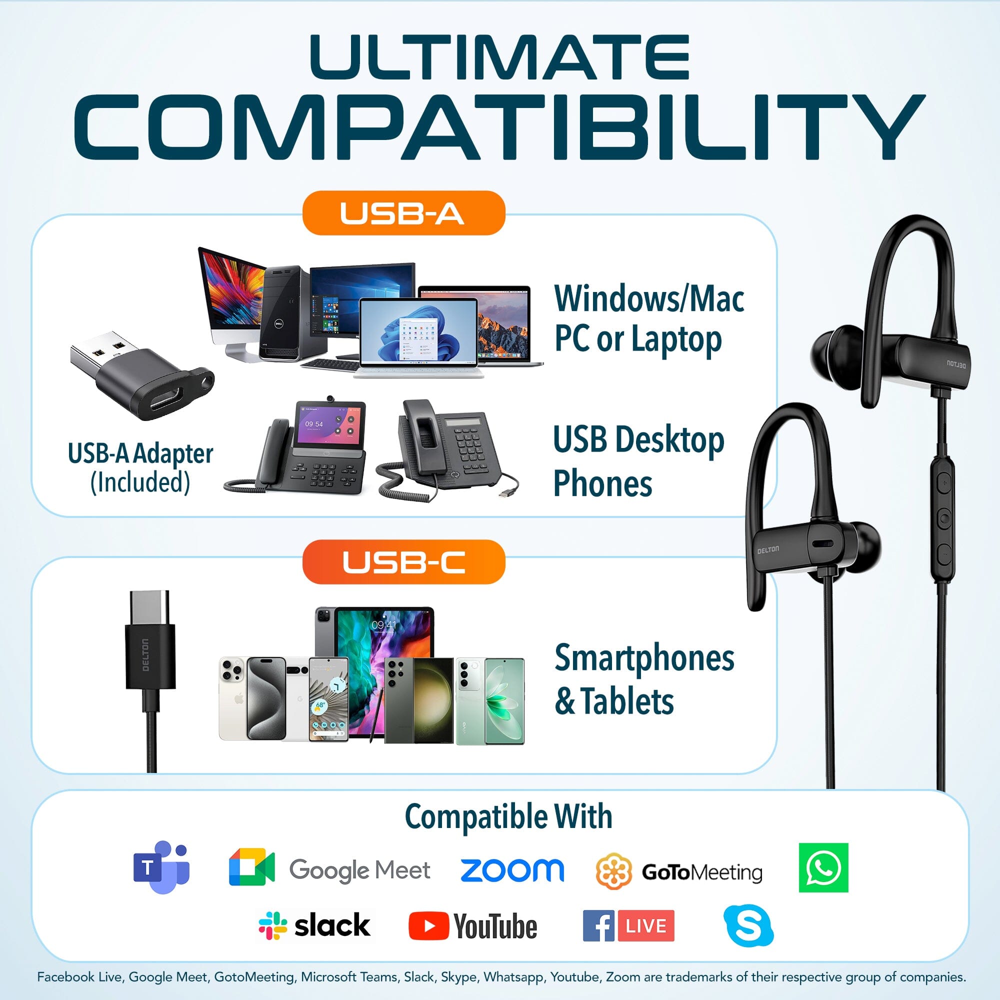 Delton 24ECA USB-C and USB-A Wired Earbuds with Microphone, Ergonomic In-Ear Design with Ear Hook In-Ear Headphones - Tophatter Daily Deals