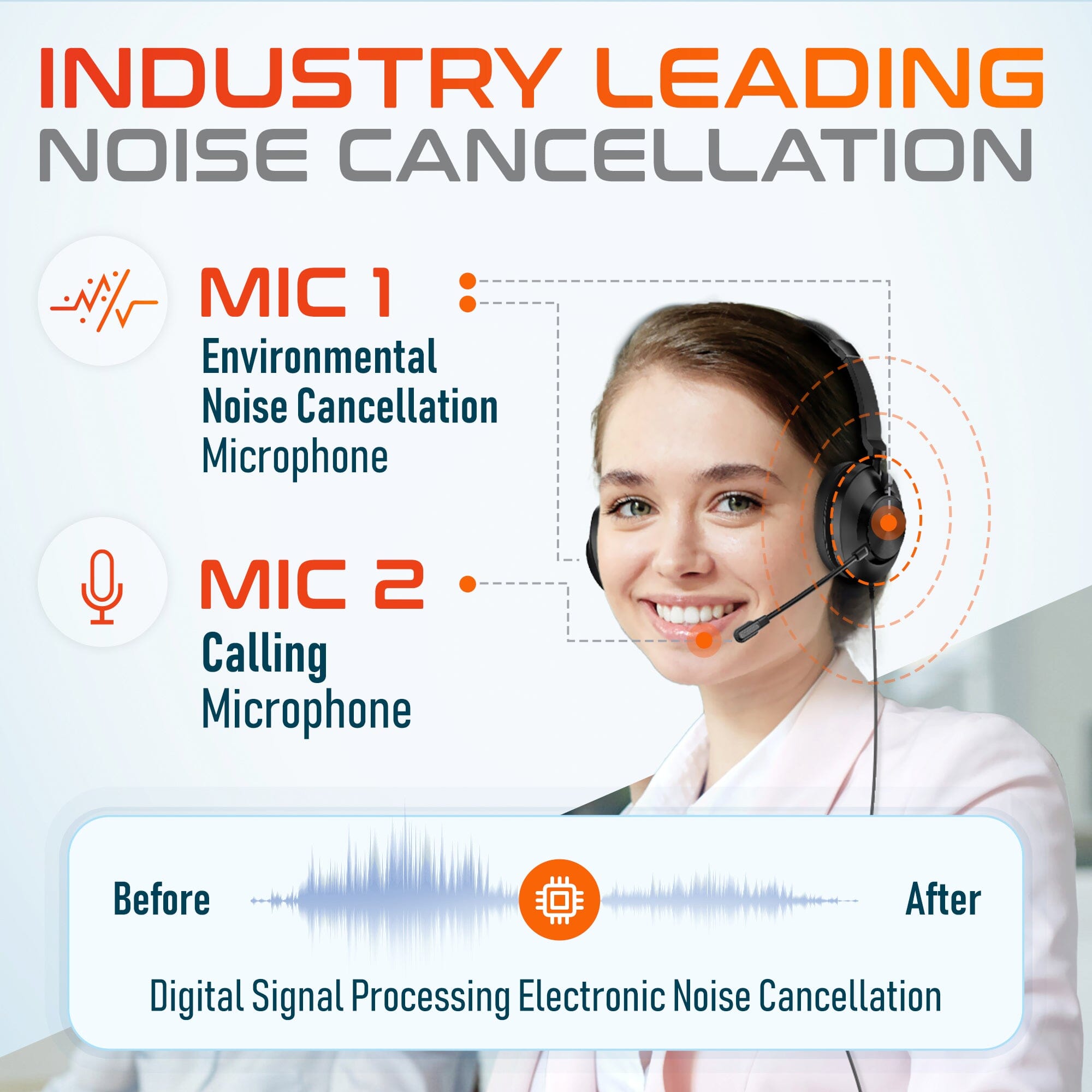 Delton 32Y USB Headset Noise Canceling Stereo Headphone Wired Headset - Tophatter Daily Deals