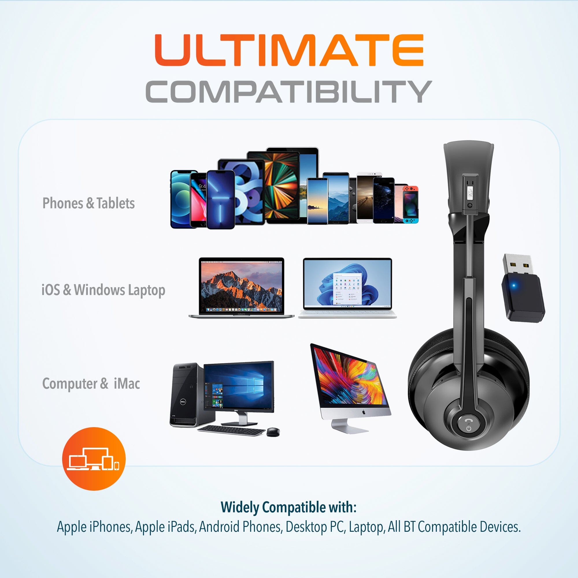 Delton 35X Bluetooth Computer Headset Wireless Headphone with Noise Cancelling Mic, Fast Charging Dock, Auto Pair USB Dongle Wireless Headset - Tophatter Daily Deals